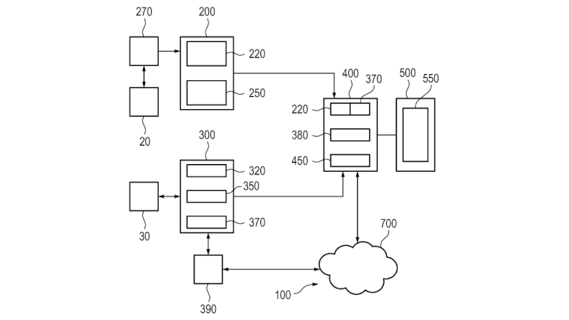 Simulated Environment Enhancement
